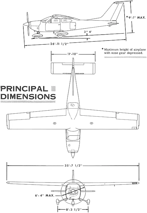 CESSNA 177 generated aircraft profile