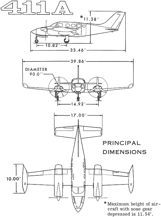 Cessna 411 generated aircraft profile