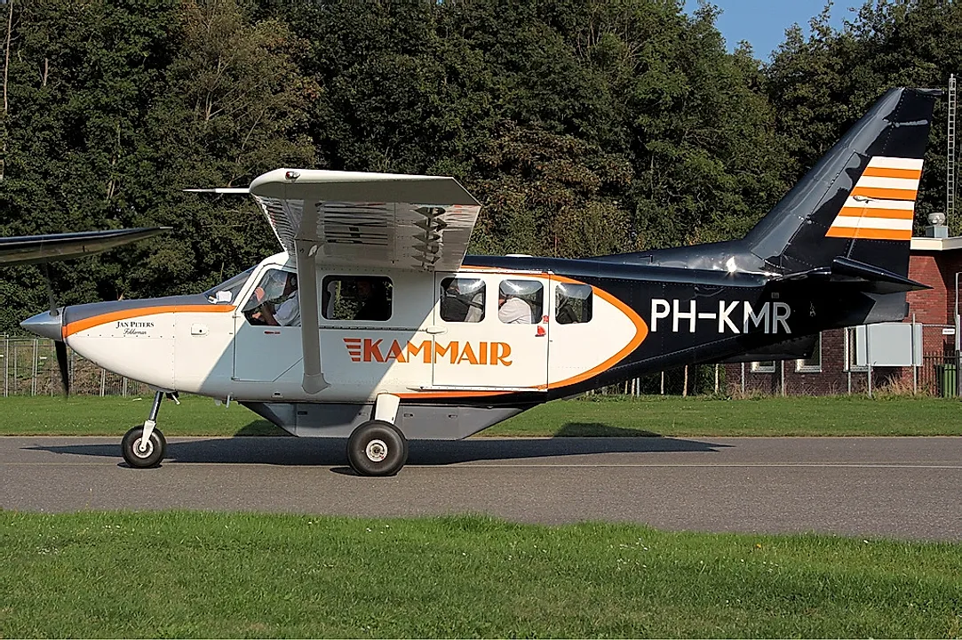 GIPPSLAND GA-8 aircraft profile